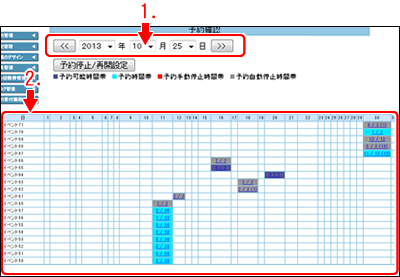 予約状況の確認